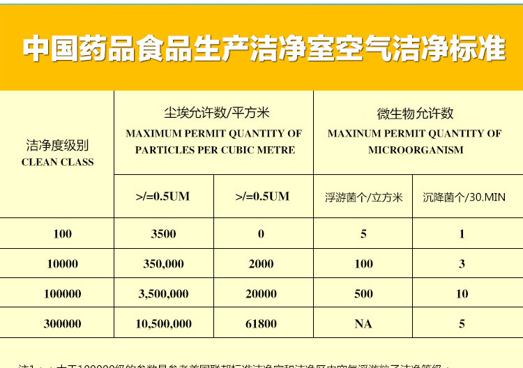 內(nèi)置式臭氧消毒機詳情頁_05.jpg